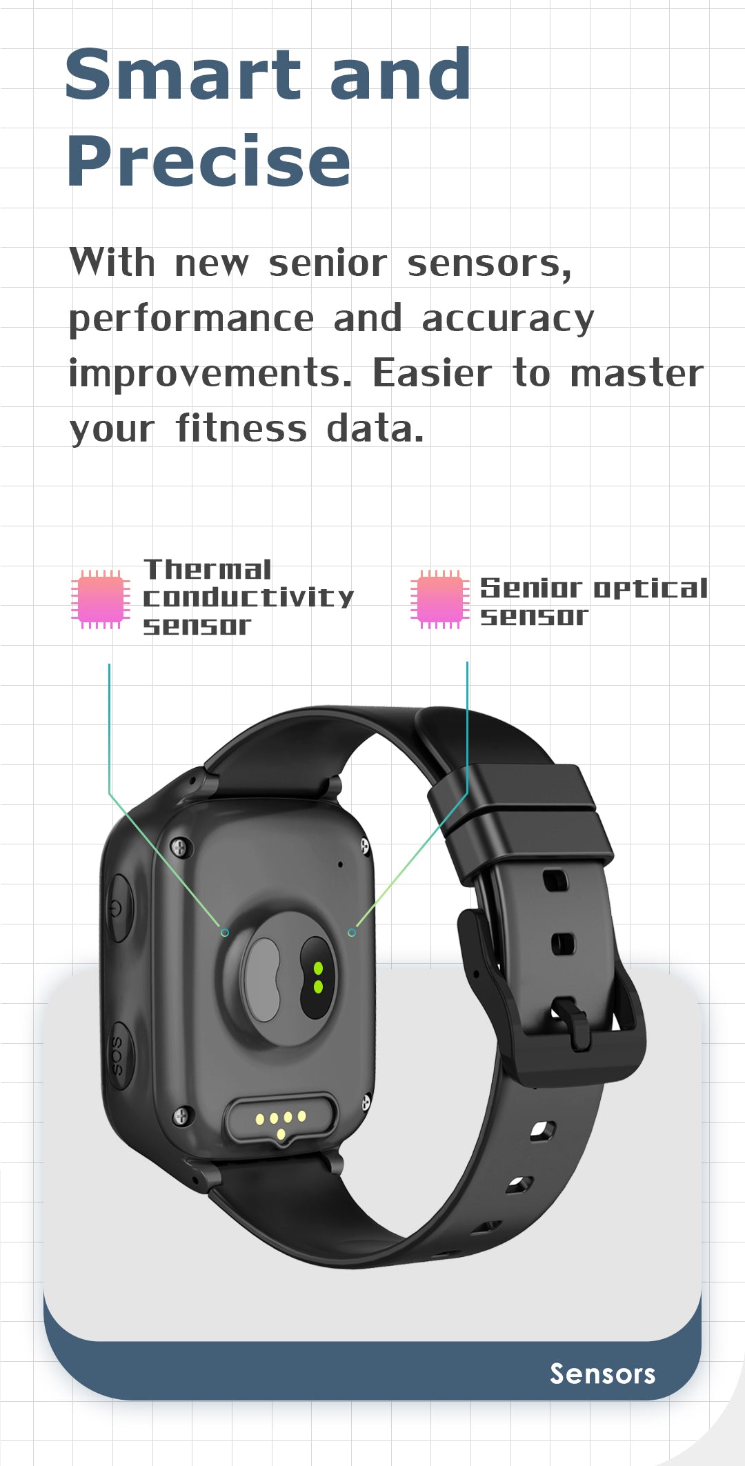 LEMFO K9LH Smart Watch for the elederly