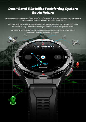 LEMFO X2 Smart Watch AMOLED/GPS/3ATM Waterproof